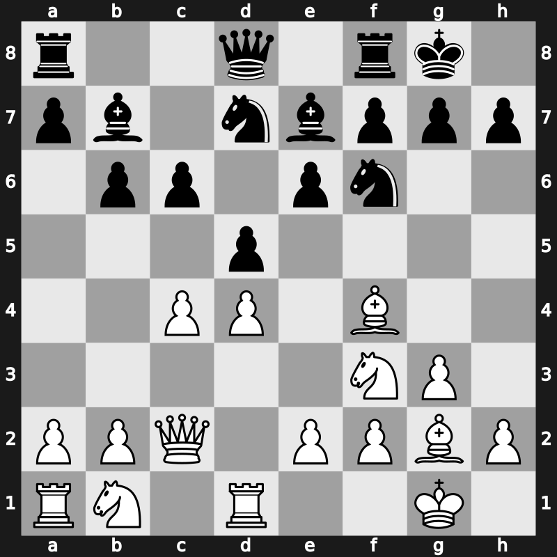 40. Olympiad Open 2012 – Round 5.02 – Leko, Peter – 1/2-1/2 – Kramnik, Vladimir – G294