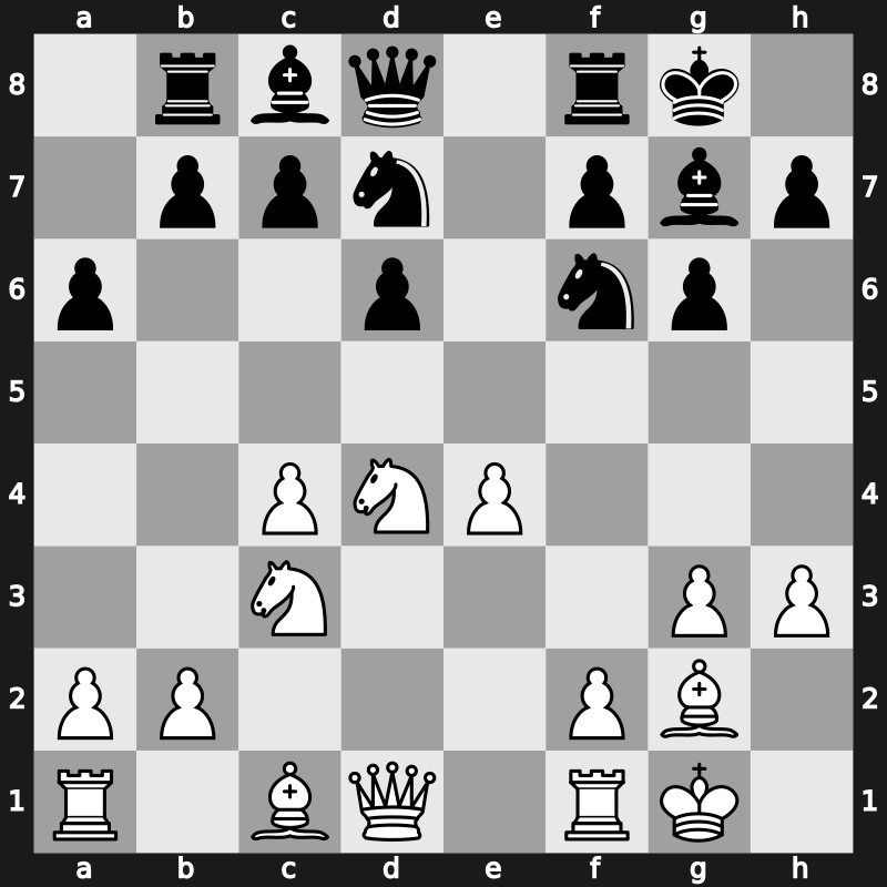 40. Olympiad Open 2012 – Round 5.06 – Noritsyn, Nikolay – 0-1 – Mamedov, Rauf – G300