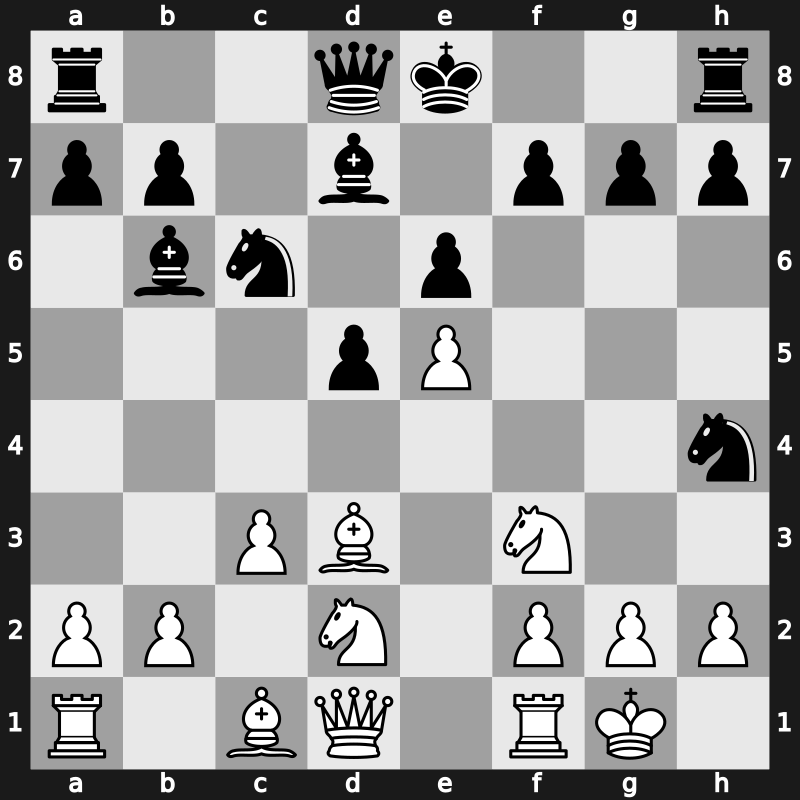 40. Olympiad Open 2012 – Round 5.07 – Negi, Parimarjan – 1/2-1/2 – Short, Nigel D – G303