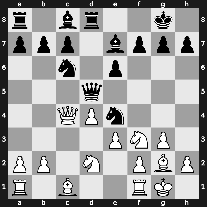 40. Olympiad Open 2012 – Round 5.19 – Kasimdzhanov, Rustam – 1-0 – Njili, Kamel – G318