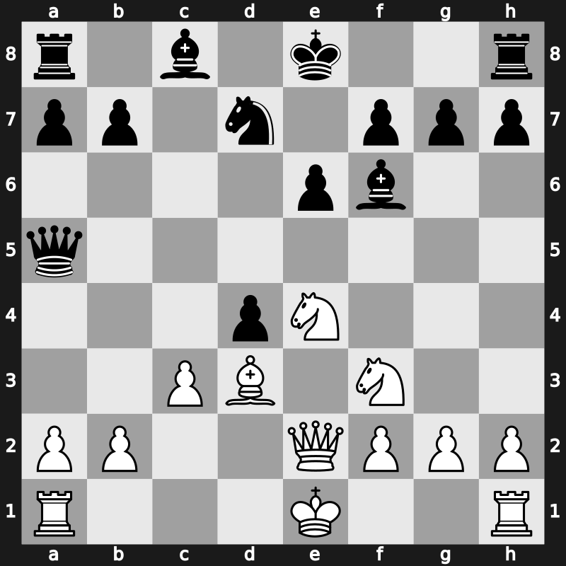 40. Olympiad Open 2012 – Round 5.22 – Iordachescu, Viorel – 1-0 – Sharavdorj, Dashzegve – G321