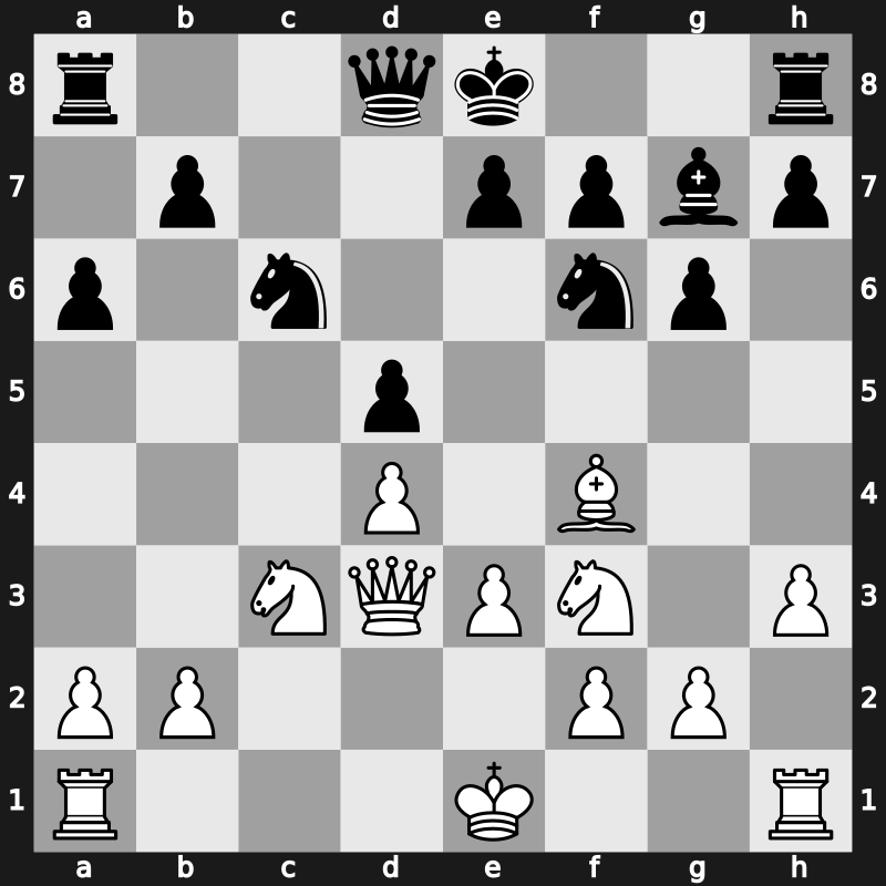 40. Olympiad Open 2012 – Round 6.1 – Kramnik, Vladimir – 1-0 – Aronian, Levon – G342