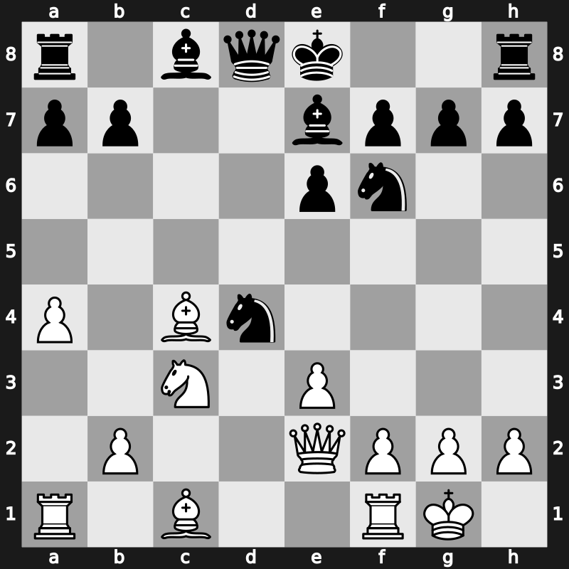40. Olympiad Open 2012 – Round 6.22 – Winants, Luc – 1/2-1/2 – Van Wely, Loek – G367