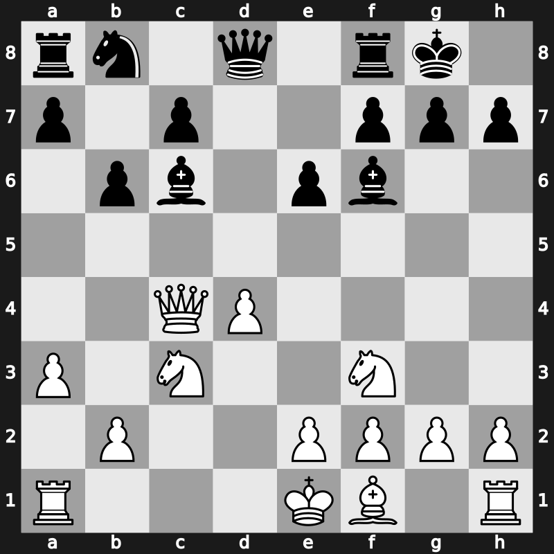 40. Olympiad Open 2012 – Round 7.1 – Mamedyarov, Shakhriyar – 1/2-1/2 – Karjakin, Sergey – G395