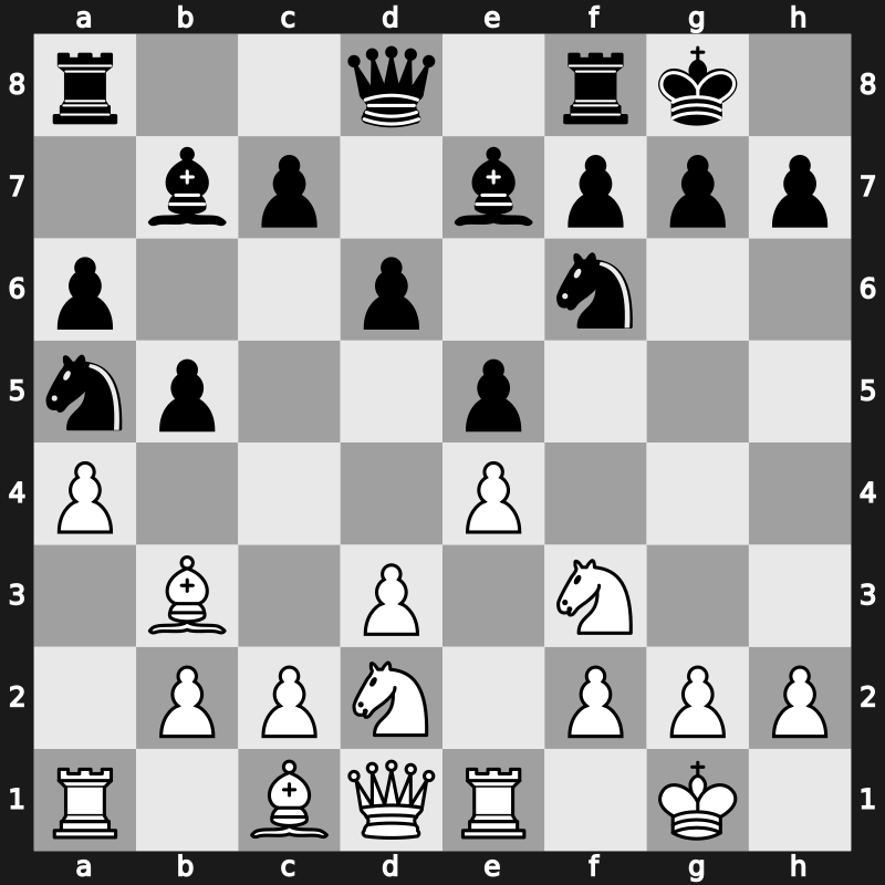 40. Olympiad Open 2012 – Round 7.11 – Caruana, Fabiano – 1-0 – Georgiev, Vladimir – G399