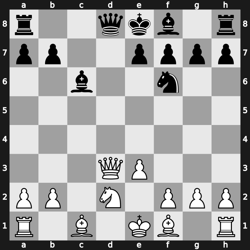 40. Olympiad Open 2012 – Round 7.13 – Kurajica, Bojan – 1/2-1/2 – Laznicka, Viktor – G401