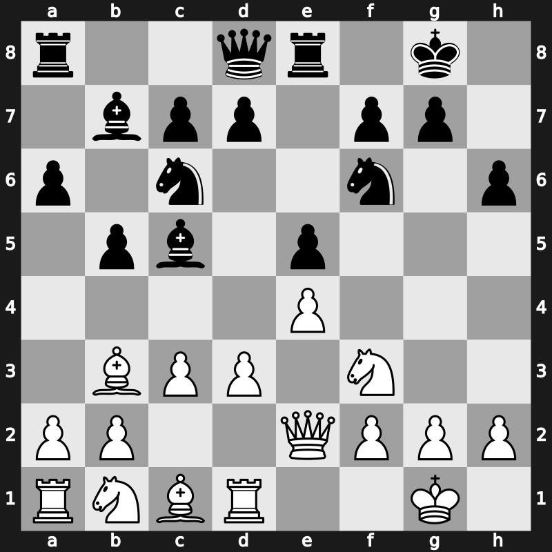 40. Olympiad Open 2012 – Round 7.13 – Tomic, Bosko – 1/2-1/2 – Hracek, Zbynek – G403