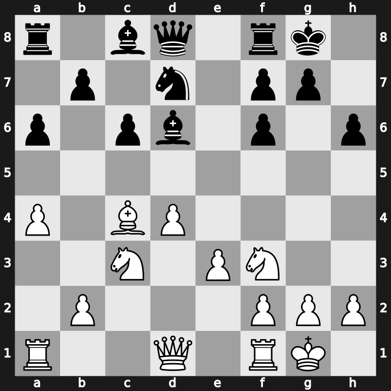 40. Olympiad Open 2012 – Round 8.1 – Moiseenko, Alexander – 1/2-1/2 – Tomashevsky, Evgeny – G440
