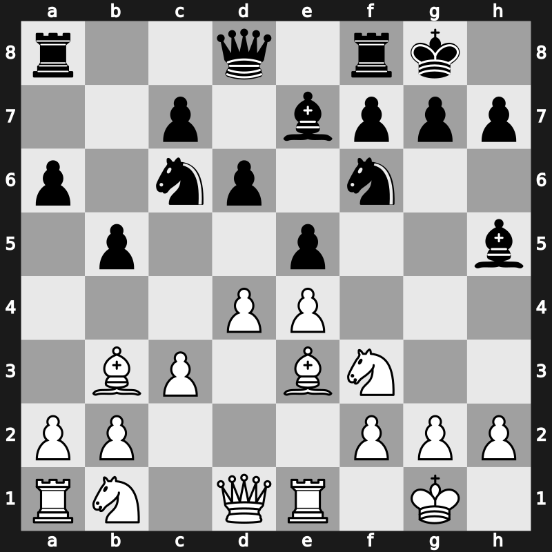40. Olympiad Open 2012 – Round 8.15 – Firat, Burak – 0-1 – Mchedlishvili, Mikheil – G454