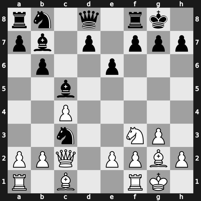 40. Olympiad Open 2012 – Round 9.13 – Leitao, Rafael – 1/2-1/2 – Zhigalko, Sergei – G492