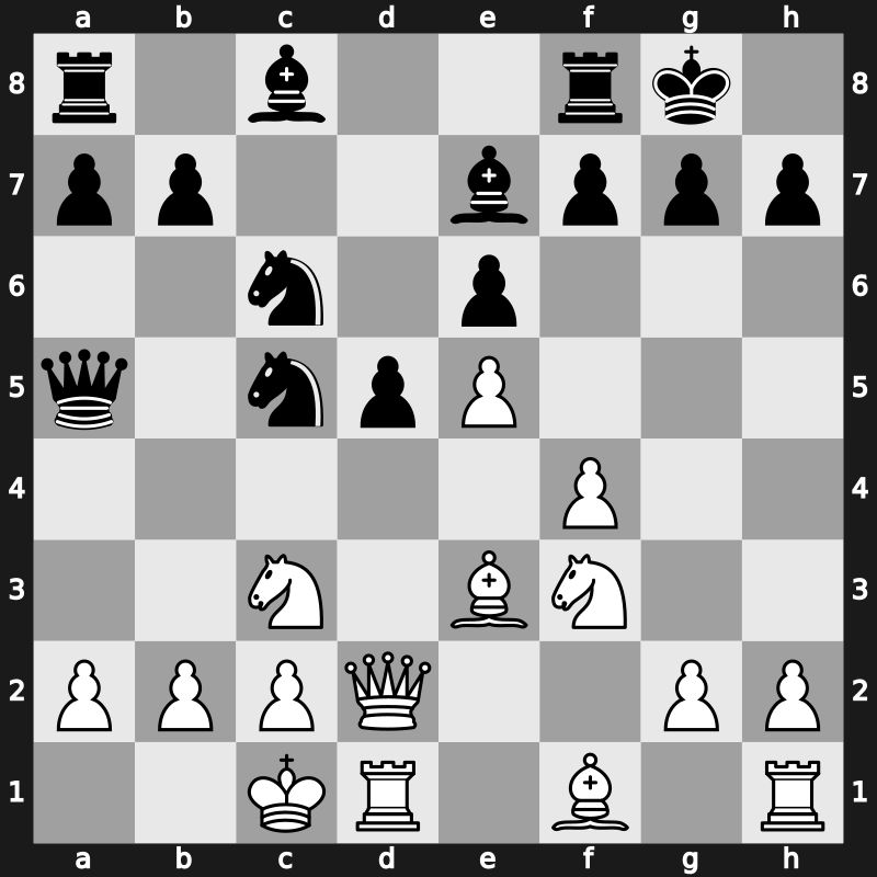 40. Olympiad Open 2012 – Round 9.13 – Zhigalko, Andrey – 1/2-1/2 – Vescovi, Giovanni – G493