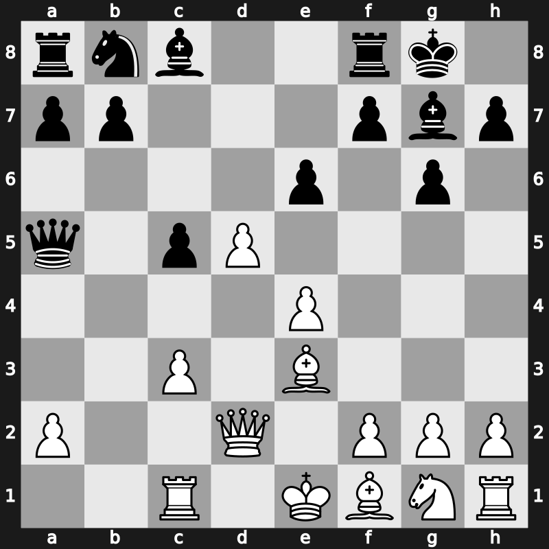 40. Olympiad Open 2012 – Round 9.2 – Li, Chao – 1-0 – Paragua, Mark – G508