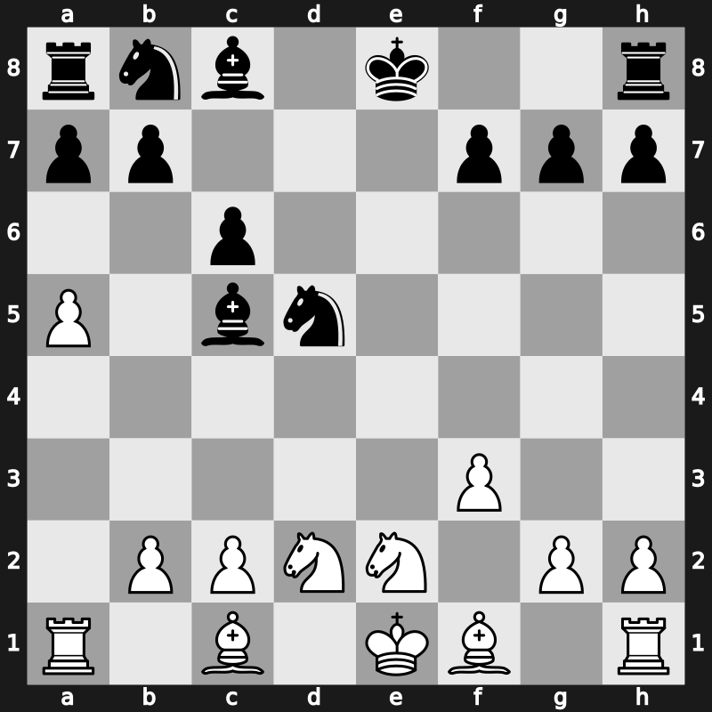 40. Olympiad Open 2012 – Round 9.7 – Ivanisevic, Ivan – 0-1 – Peralta, Fernando – G530