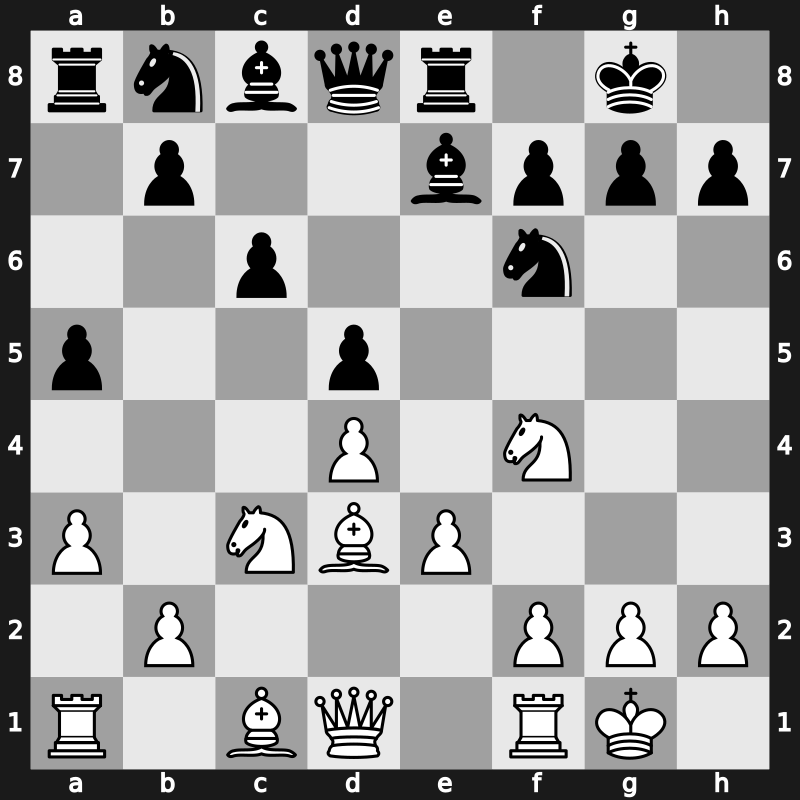 40. Olympiad Open 2012 – Round 10.6 – Rasmussen, Allan Stig – 0-1 – Polgar, Judit – G571
