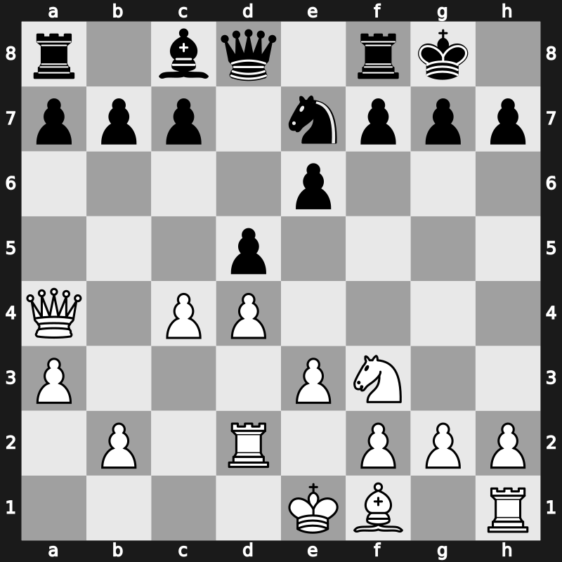 40. Olympiad Open 2012 – Round 10.7 – Gustafsson, Jan – 1-0 – Stupak, Kirill – G573
