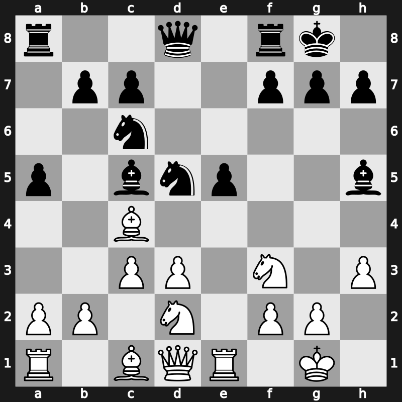 40. Olympiad Open 2012 – Round 10.7 – Zhigalko, Sergei – 1/2-1/2 – Naiditsch, Arkadij – G574