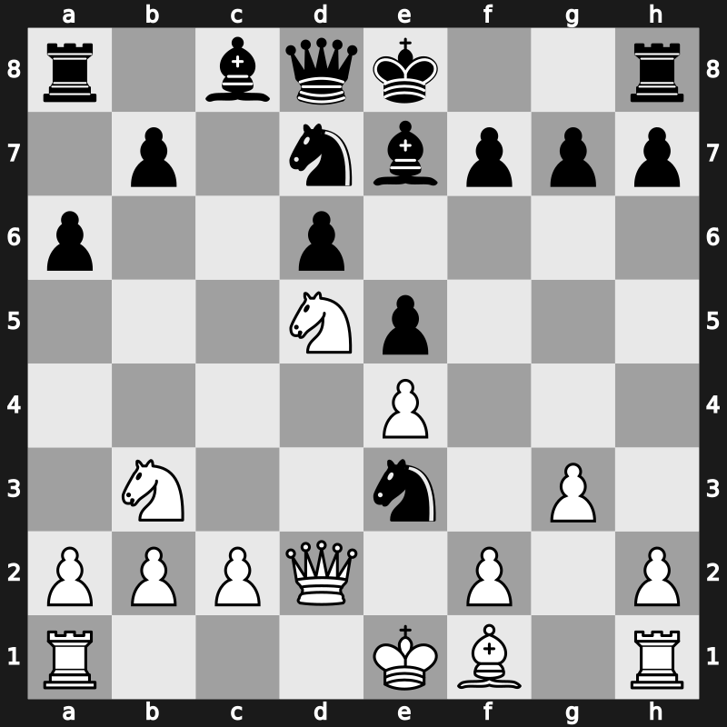 40. Olympiad Open 2012 – Round 11.20 – Saric, Ivan – 1/2-1/2 – Amonatov, Farrukh – G603