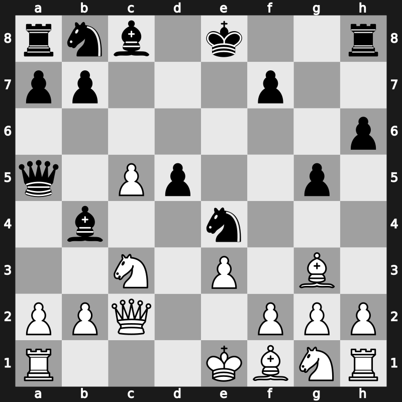 7. Mikhail Tal Memorial 2012 – Round 2 – Morozevich, Alexander – 1/2-1/2 – Carlsen, Magnus – G8