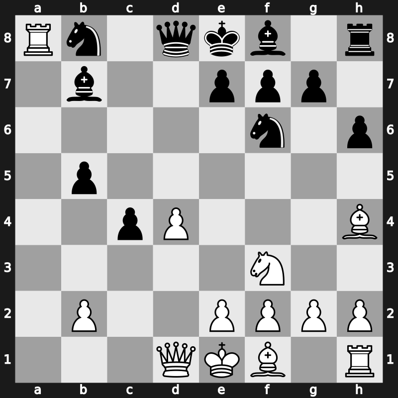 7. Mikhail Tal Memorial 2012 – Round 3 – Aronian, Levon – 0-1 – McShane, Luke J – G11