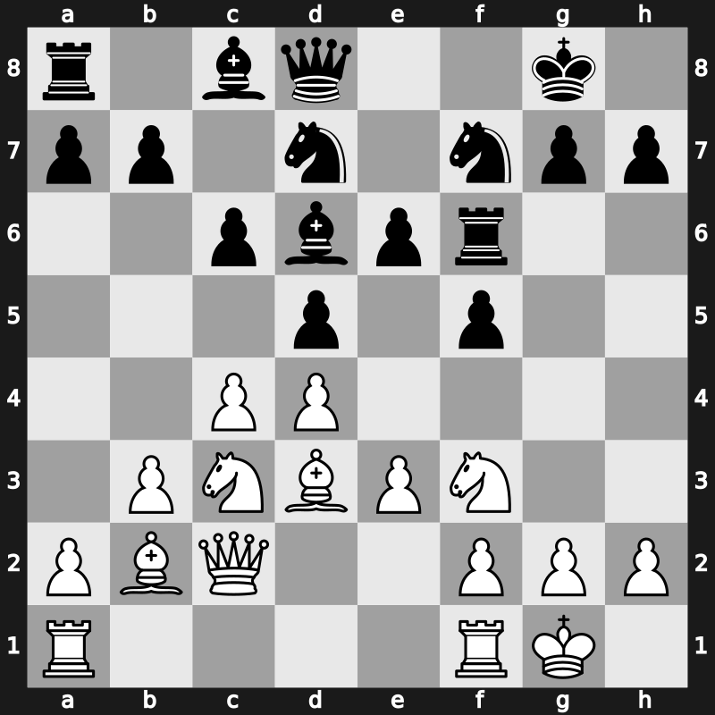 7. Mikhail Tal Memorial 2012 – Round 5 – Aronian, Levon – 0-1 – Morozevich, Alexander – G22