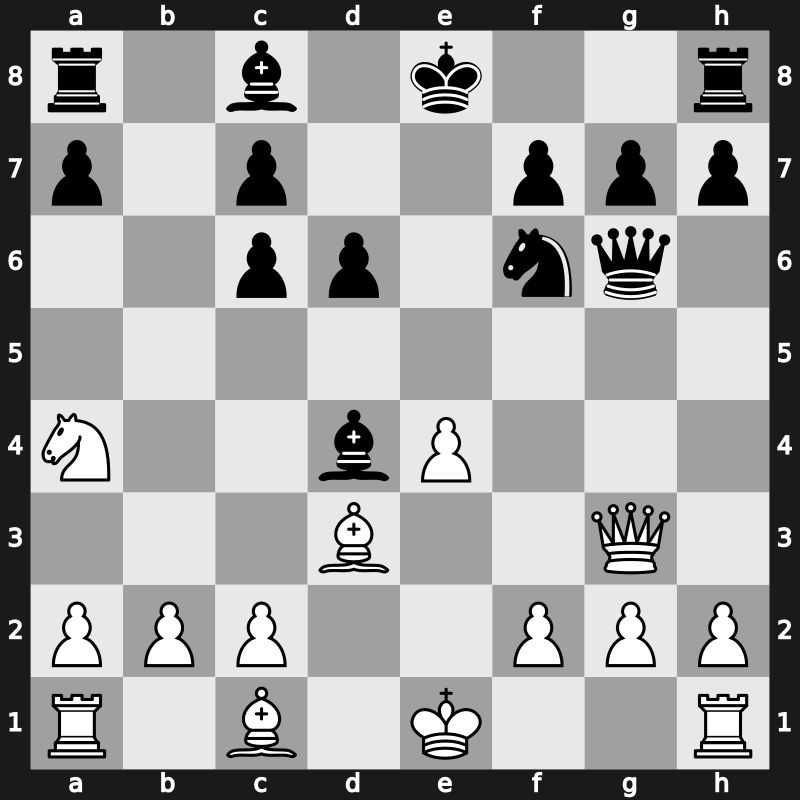 7. Mikhail Tal Memorial 2012 – Round 5 – Radjabov, Teimour – 0-1 – Carlsen, Magnus – G25