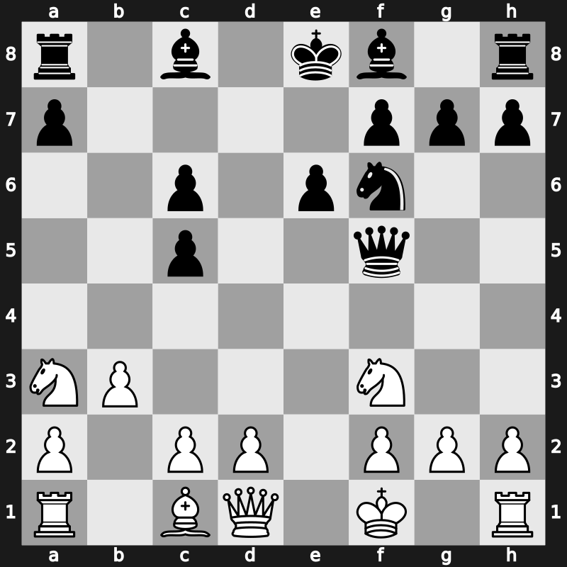 7. Mikhail Tal Memorial 2012 – Round 6 – Grischuk, Alexander – 1/2-1/2 – Radjabov, Teimour – G28