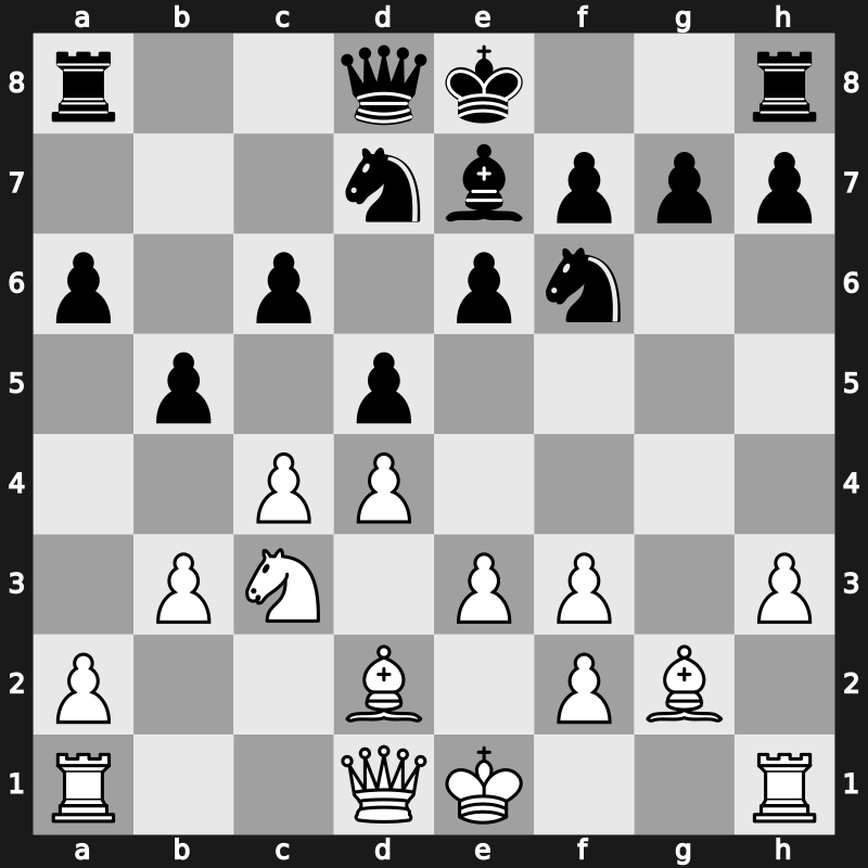 7. Mikhail Tal Memorial 2012 – Round 8 – Morozevich, Alexander – 0-1 – McShane, Luke J – G37