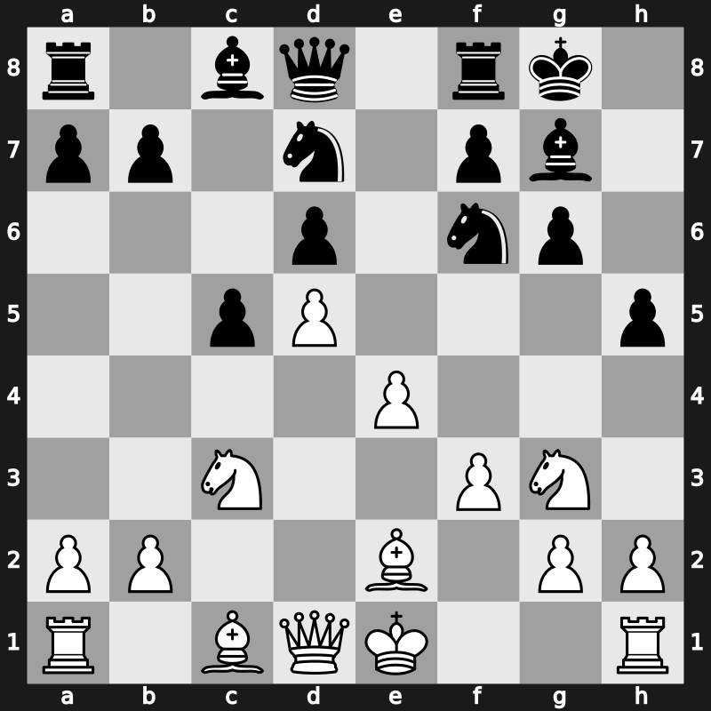 7. Mikhail Tal Memorial 2012 – Round 9 – Tomashevsky, Evgeny – 1/2-1/2 – Grischuk, Alexander – G41