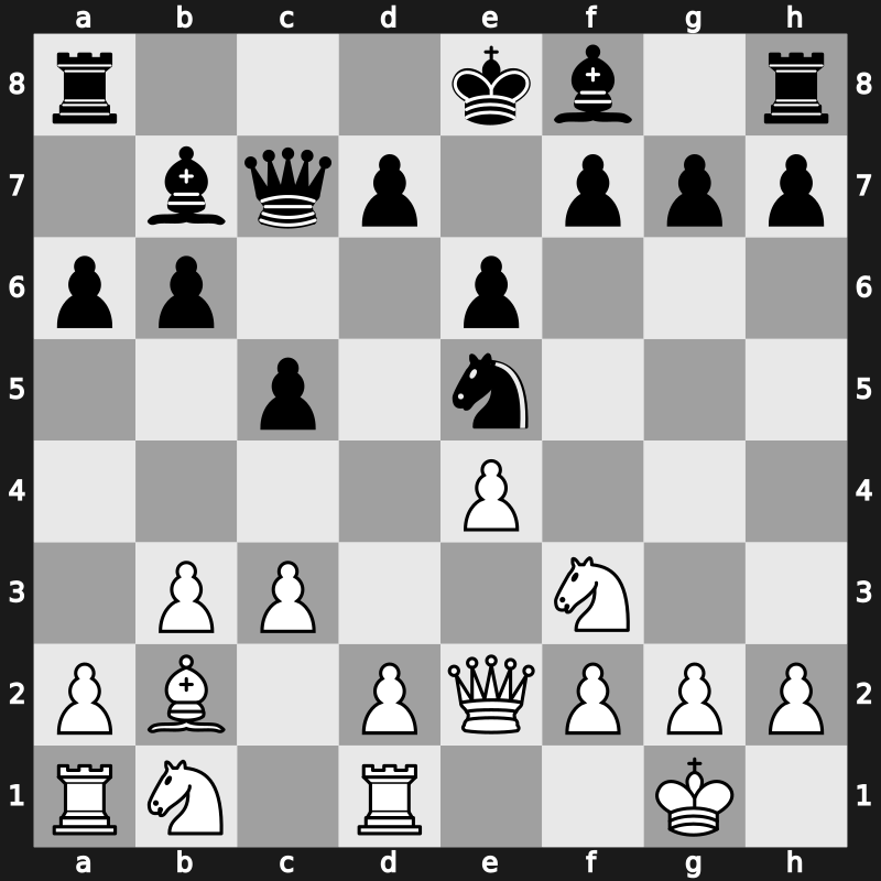 7. Mikhail Tal Memorial 2012 – Round 9 – Nakamura, Hikaru – 1/2-1/2 – Radjabov, Teimour – G42