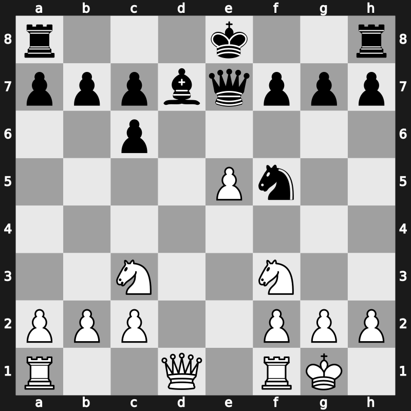 7. Tal Mem Blitz 2012 – Round 7 – Caruana, Fabiano – 1-0 – Aronian, Levon – G6