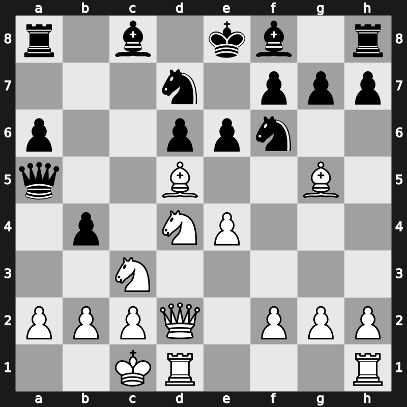 74. Tata Steel GMA 2012 – Round 8 – Giri, Anish – 0-1 – Gashimov, Vugar – G53