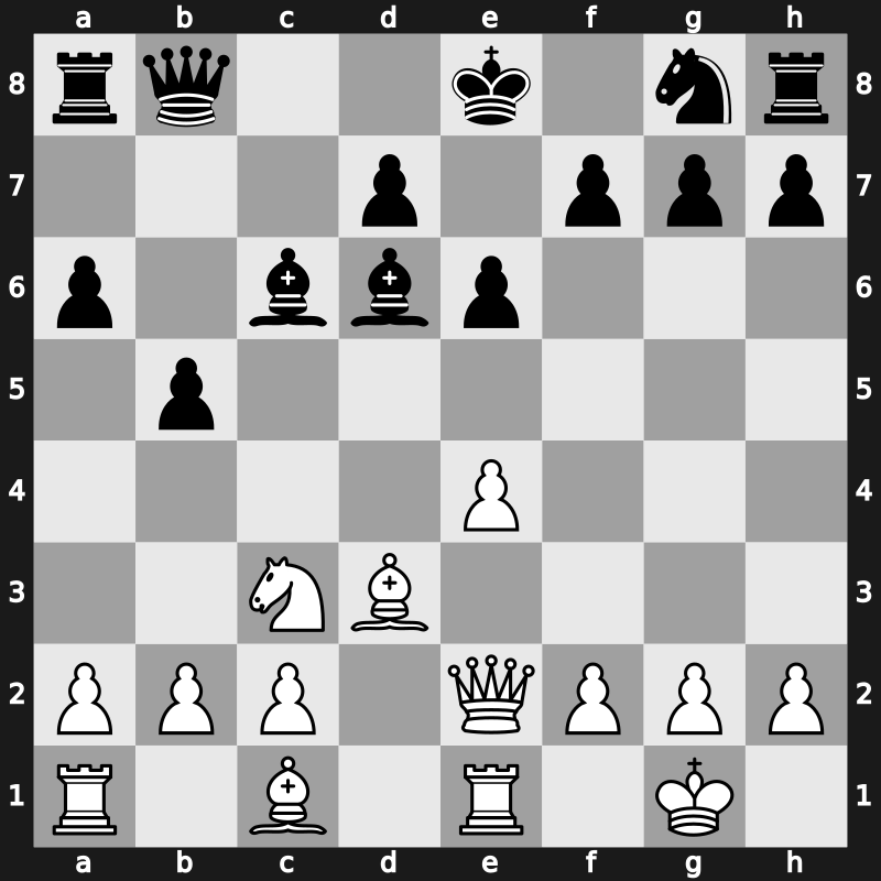 74. Tata Steel GMA 2012 – Round 13 – Gashimov, Vugar – 1/2-1/2 – Nakamura, Hikaru – G87