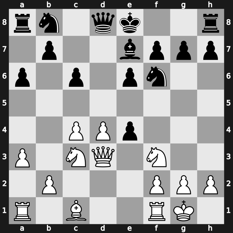 Grand Slam Final 5th 2012 – Round 4 – Karjakin, Sergey – 1/2-1/2 – Anand, Viswanathan – G4