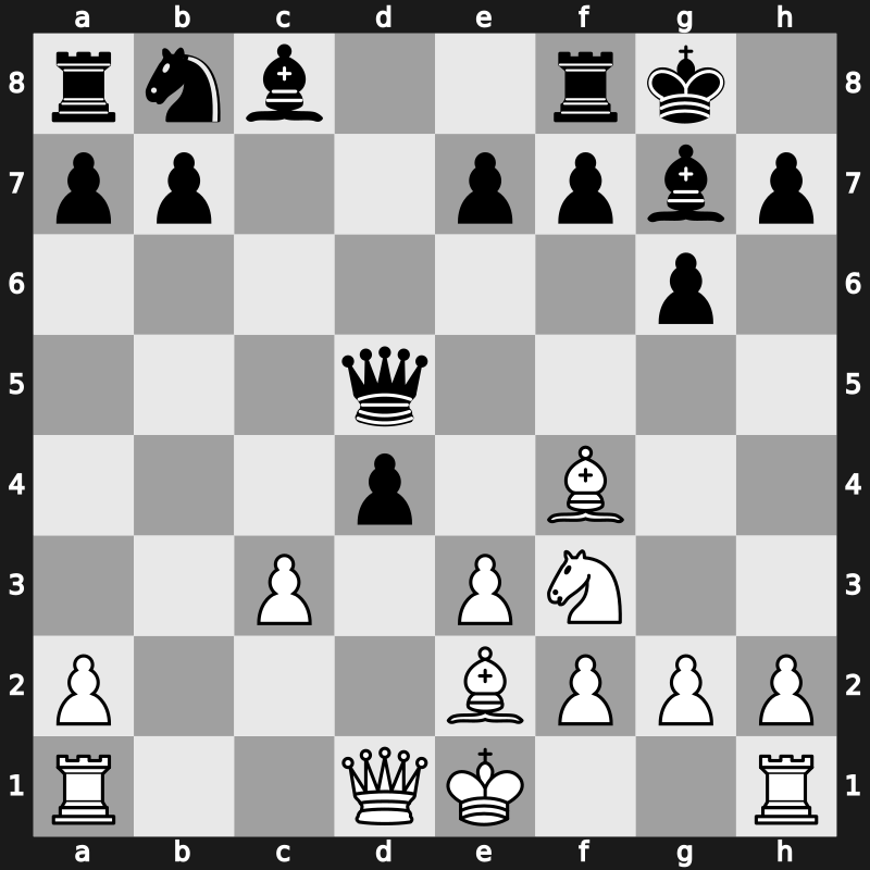 Moscow Tal Memorial 7. Blitz 2012 – Round 1 – Radjabov, Teimour – 1/2-1/2 – Morozevich, Alexander – G2