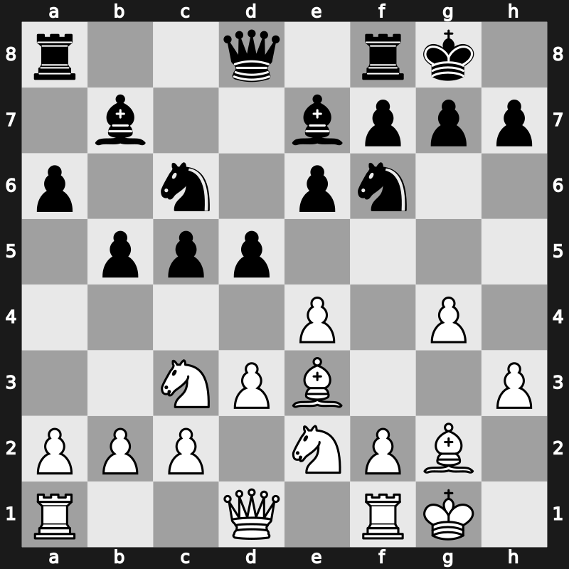 Moscow Tal Memorial 7. Blitz 2012 – Round 2 – McShane, Luke J – 1/2-1/2 – Caruana, Fabiano – G5