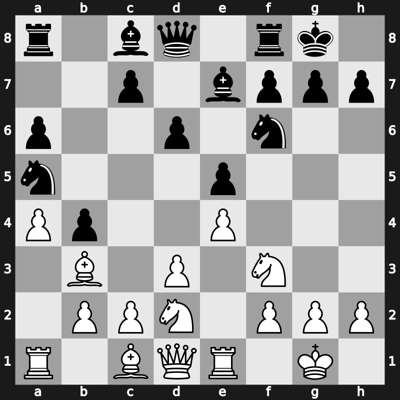 Piterenka Rapid 2012 – Round 5 – Karjakin, Sergey – 1-0 – Grischuk, Alexander – G9