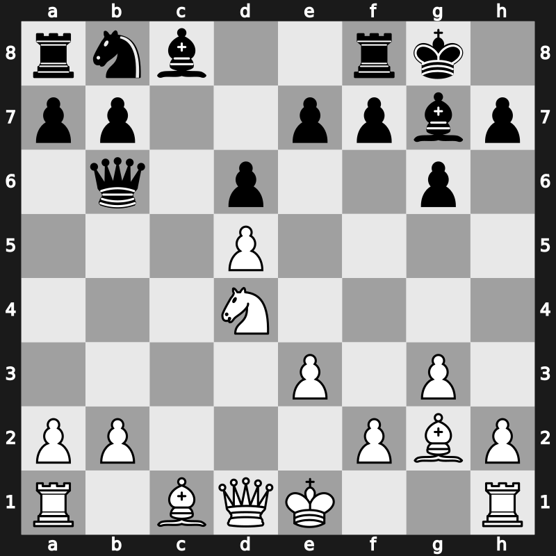 SportAccord Blindfold Men 2012 – Round 1.7 – Wang, Hao(ZJWZ) – 1/2-1/2 – Radjabov, Teimour – G7