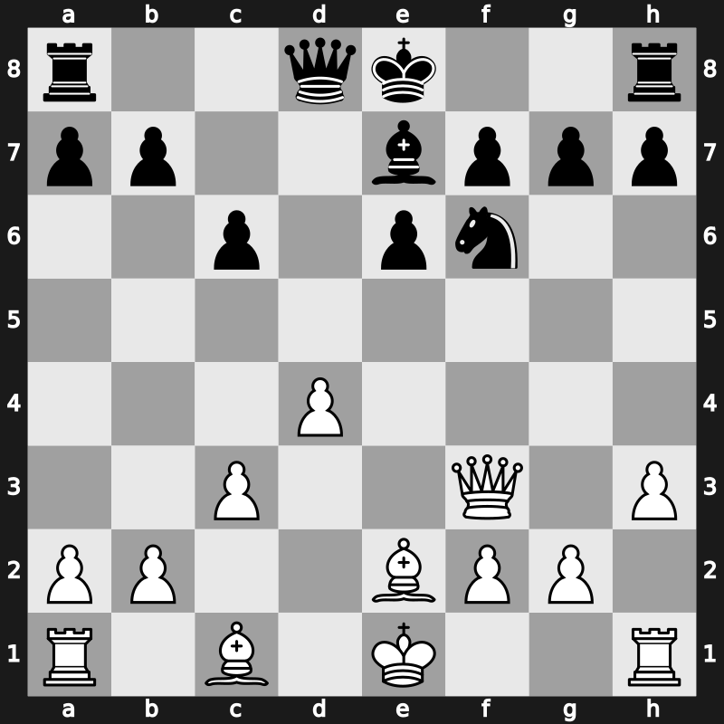 SportAccord Blindfold Men 2012 – Round 1.8 – Ivanchuk, Vasyl – 1/2-1/2 – Ding, Liren – G8