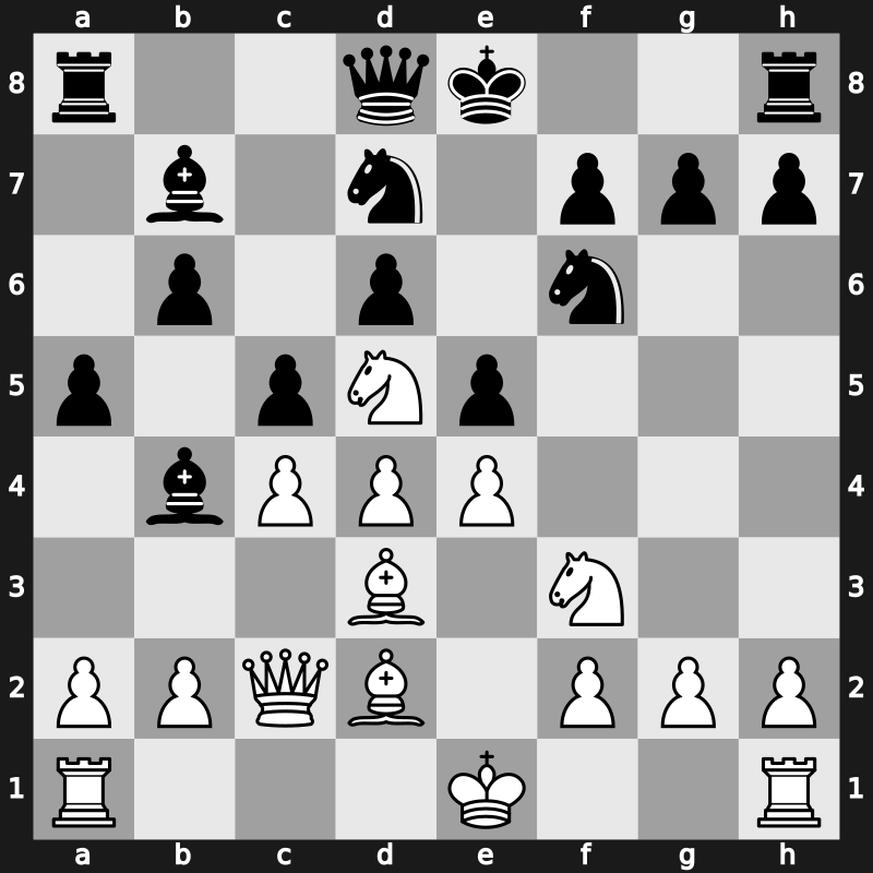 SportAccord Blindfold Men 2012 – Round 4.8 – Fressinet, Laurent – 1/2-1/2 – Grischuk, Alexander – G32