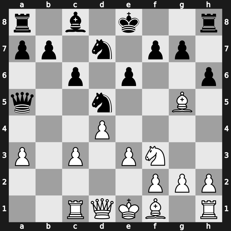 SportAccord Blindfold Men 2012 – Round 5.2 – Ding, Liren – 0-1 – Mamedyarov, Shakhriyar – G34