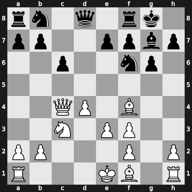 SportAccord Blindfold Men 2012 – Round 6.1 – Wang, Hao(ZJWZ) – 0-1 – Aronian, Levon – G41