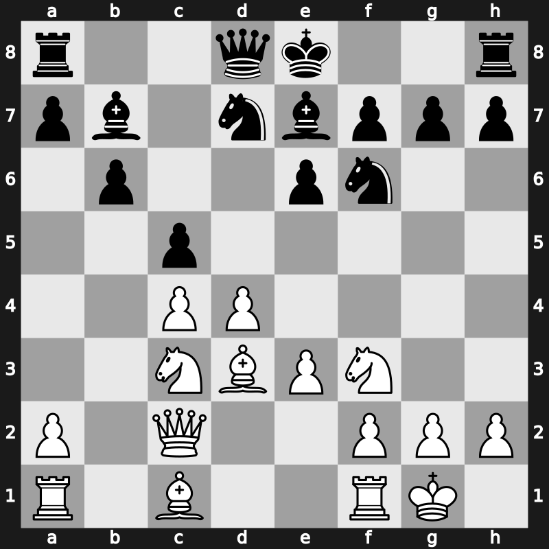 SportAccord Blindfold Men 2012 – Round 7.4 – Giri, Anish – 0-1 – Mamedyarov, Shakhriyar – G52