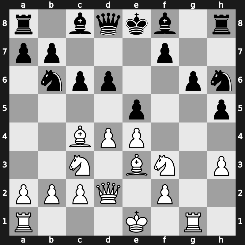 SportAccord Blindfold Men 2012 – Round 7.8 – Fressinet, Laurent – 1/2-1/2 – Jobava, Baadur – G56