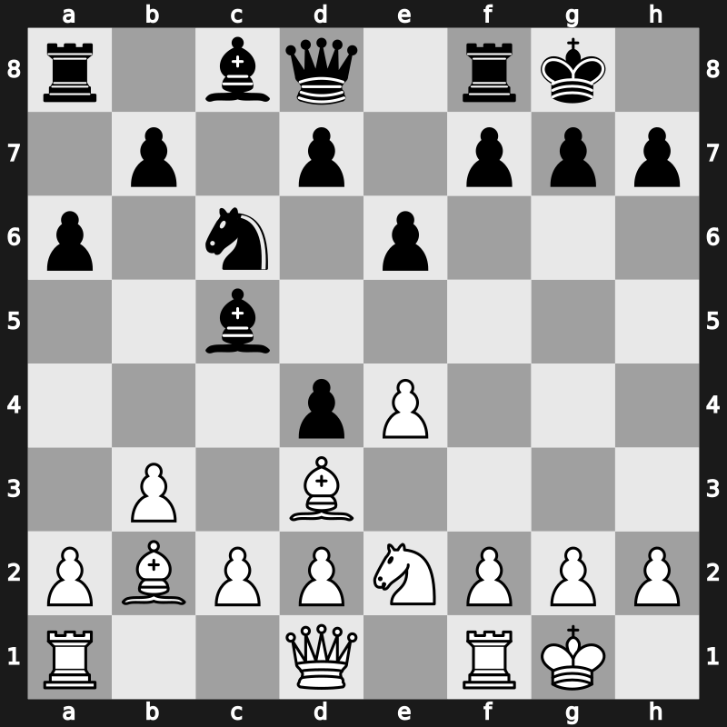 SportAccord Blitz Men 2012 – Round 1.5 – Grischuk, Alexander – 0-1 – Morozevich, Alexander – G5