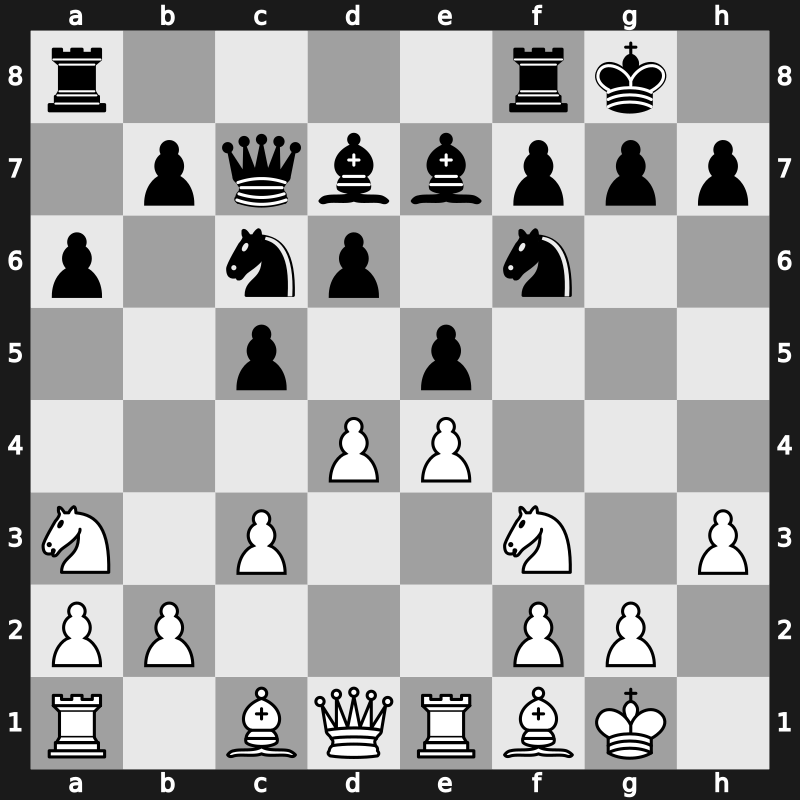 SportAccord Blitz Men 2012 – Round 1.7 – Bologan, Victor – 1-0 – Wang, Hao(ZJWZ) – G7