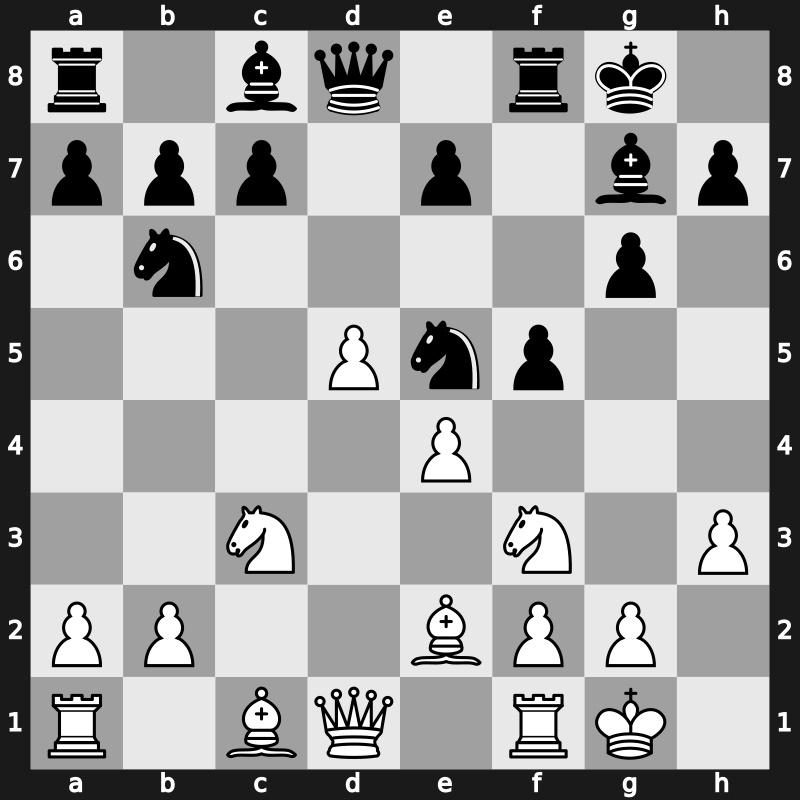 SportAccord Blitz Men 2012 – Round 4.7 – Fressinet, Laurent – 0-1 – Mamedyarov, Shakhriyar – G29