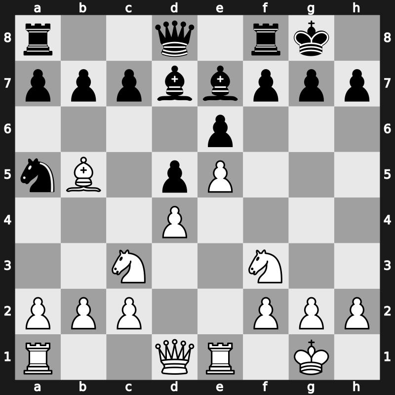 SportAccord Blitz Men 2012 – Round 5.5 – Bologan, Victor – 0-1 – Jobava, Baadur – G35