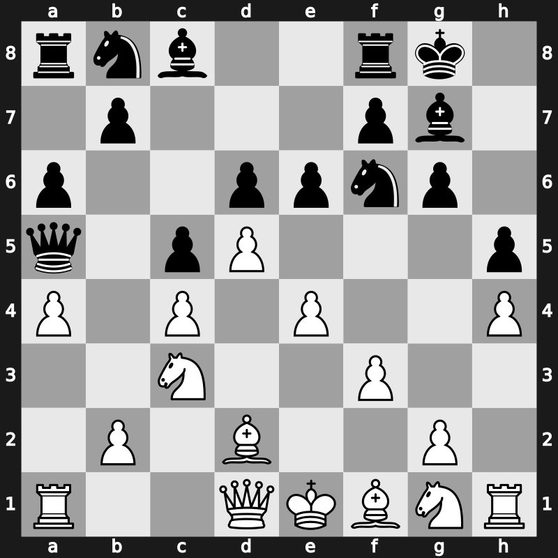 SportAccord Blitz Men 2012 – Round 6.2 – Morozevich, Alexander – 1-0 – Wang, Hao(ZJWZ) – G40