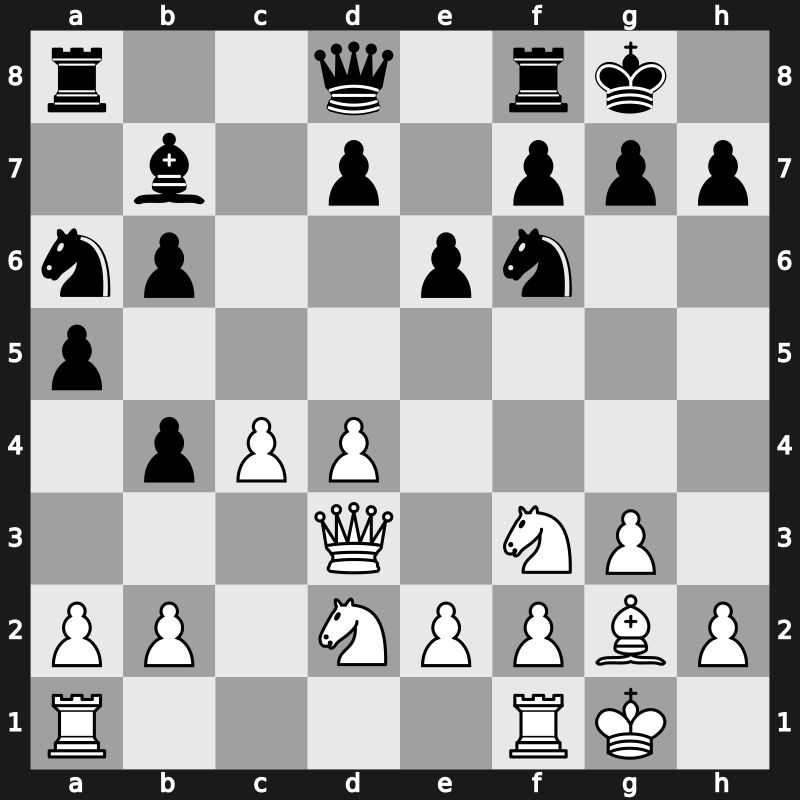 SportAccord Blitz Men 2012 – Round 8.7 – Ding, Liren – 1/2-1/2 – Aronian, Levon – G61