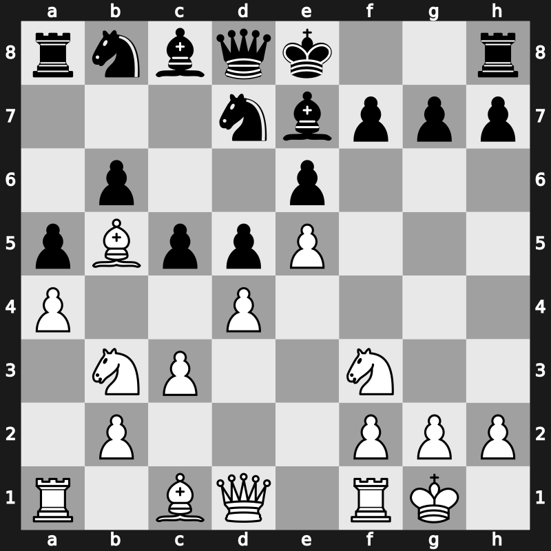 SportAccord Blitz Men 2012 – Round 12.2 – Giri, Anish – 1/2-1/2 – Nakamura, Hikaru – G88